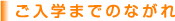 ご入学までのながれ